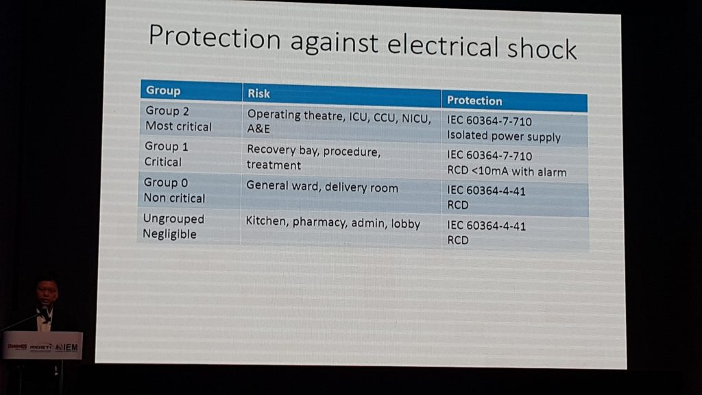 smart elec1